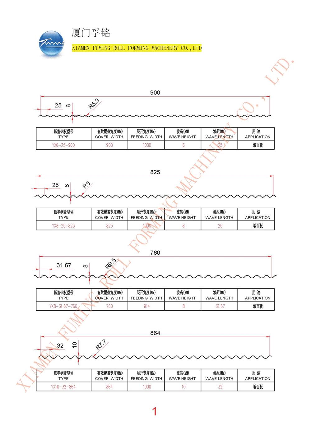 門框及導軌系列